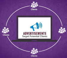 Integrated Advertising Platform
