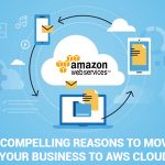5-Compelling-Reasons-To-Move Your Business To AWS Cloud